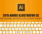 Adobe Illustrator-ի դասընթացներ, գրաֆիկական դիզայն